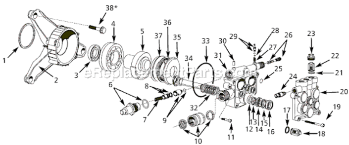 Page A Diagram and Parts List for PM255000SJ  Campbell Hausfeld Pressure Washer